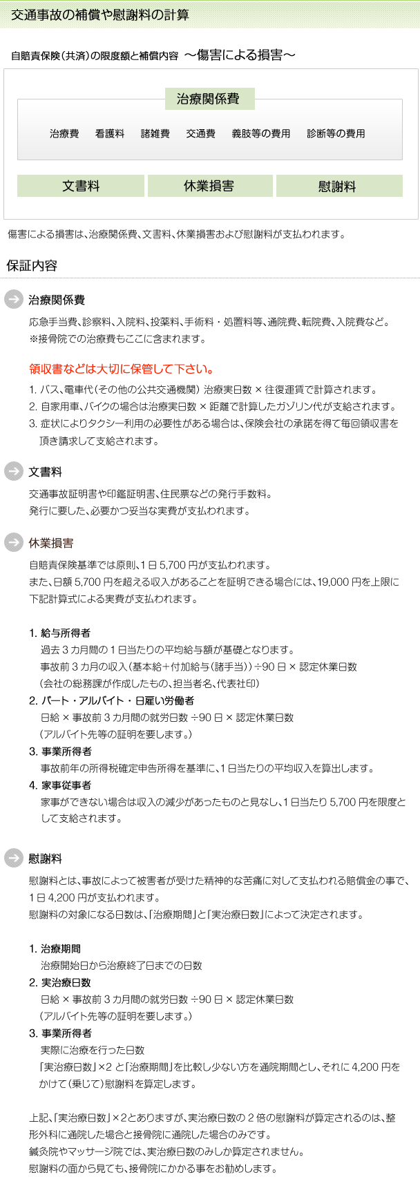料 交通 事故 計算 慰謝